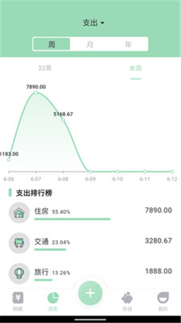 豌豆记账APP