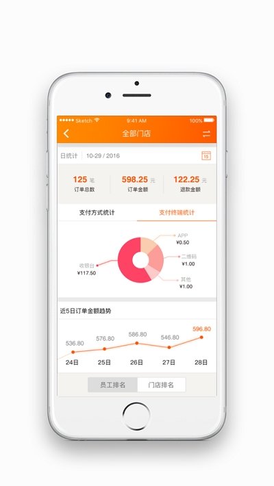 电信智慧门户APP