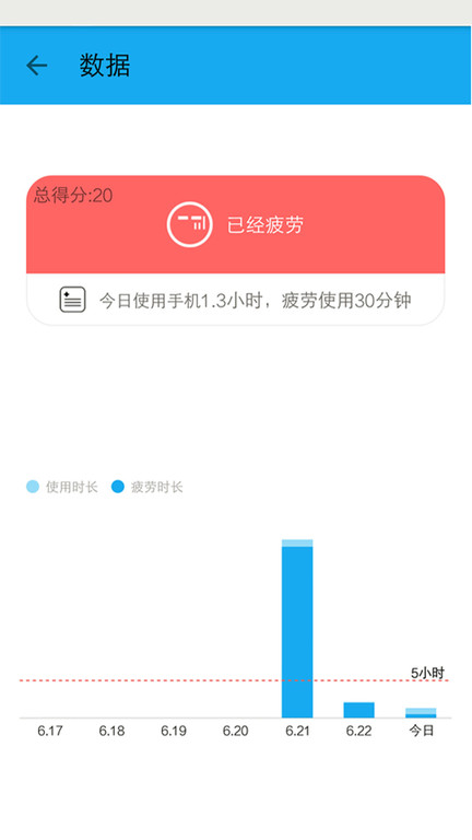 护眼宝防蓝光APP