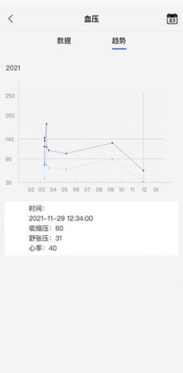 金亿帝健康APP