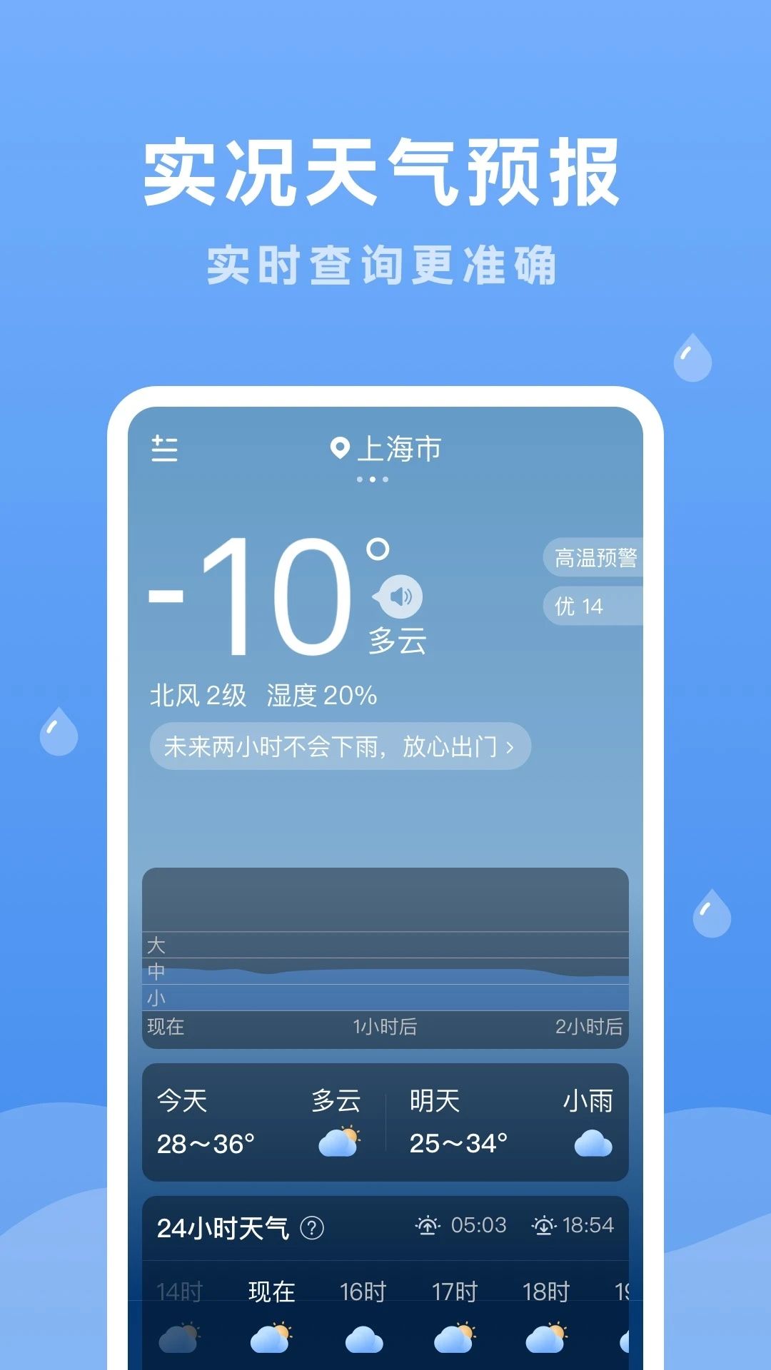 润雨天气预报APP