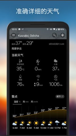 weawow天气APP