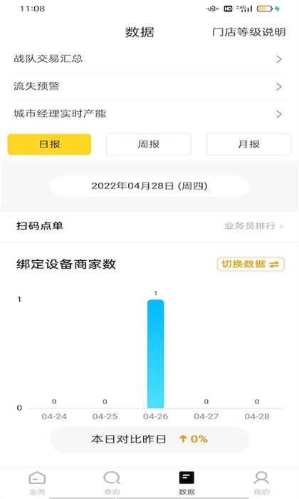 好生意经理版APP