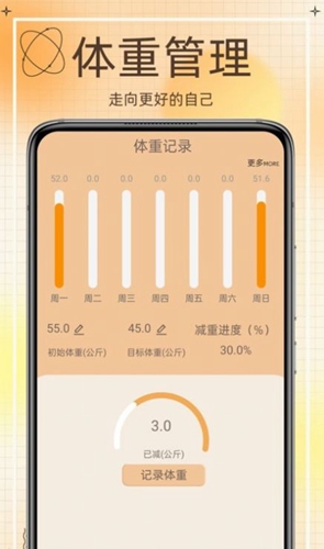 热量减肥食谱APP