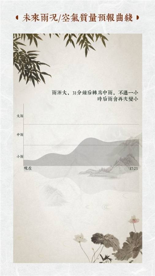 行云天气APP