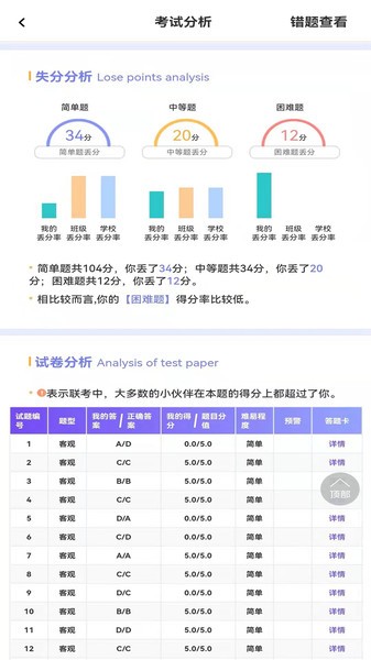卓育云家长APP