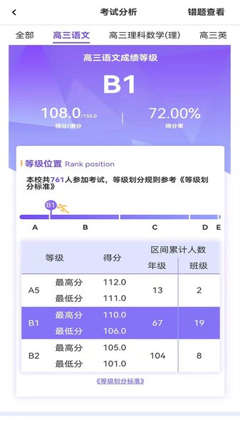 卓育云家长APP