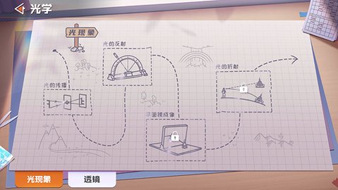 妙懂物理APP