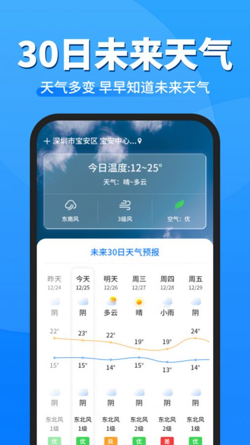 即准天气预报APP