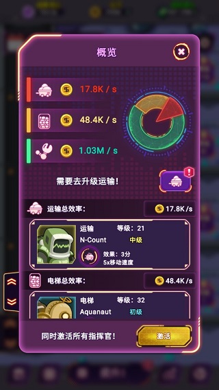 放置空闲矿工游戏