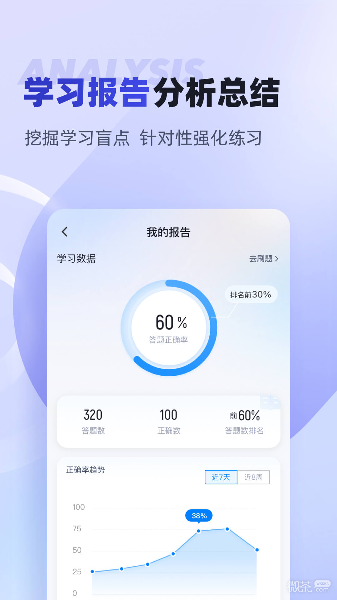 游泳教练聚题库APP