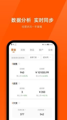 商陆花APP