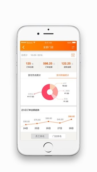 四川电信智慧门户APP