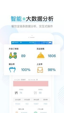 餐行健智慧管家APP