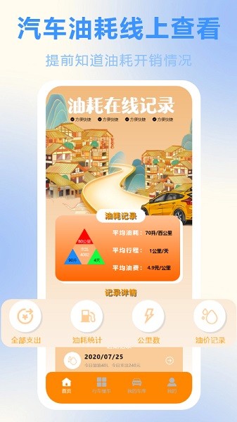 燃油计算器APP