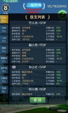 我是院长游戏