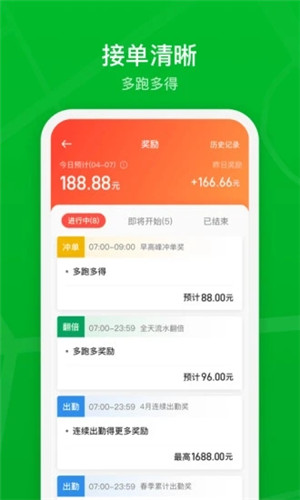 曹操出行司机APP