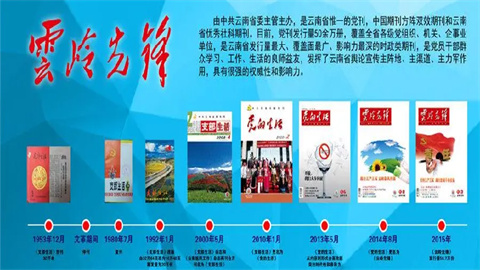 云岭先锋app最新版大全
