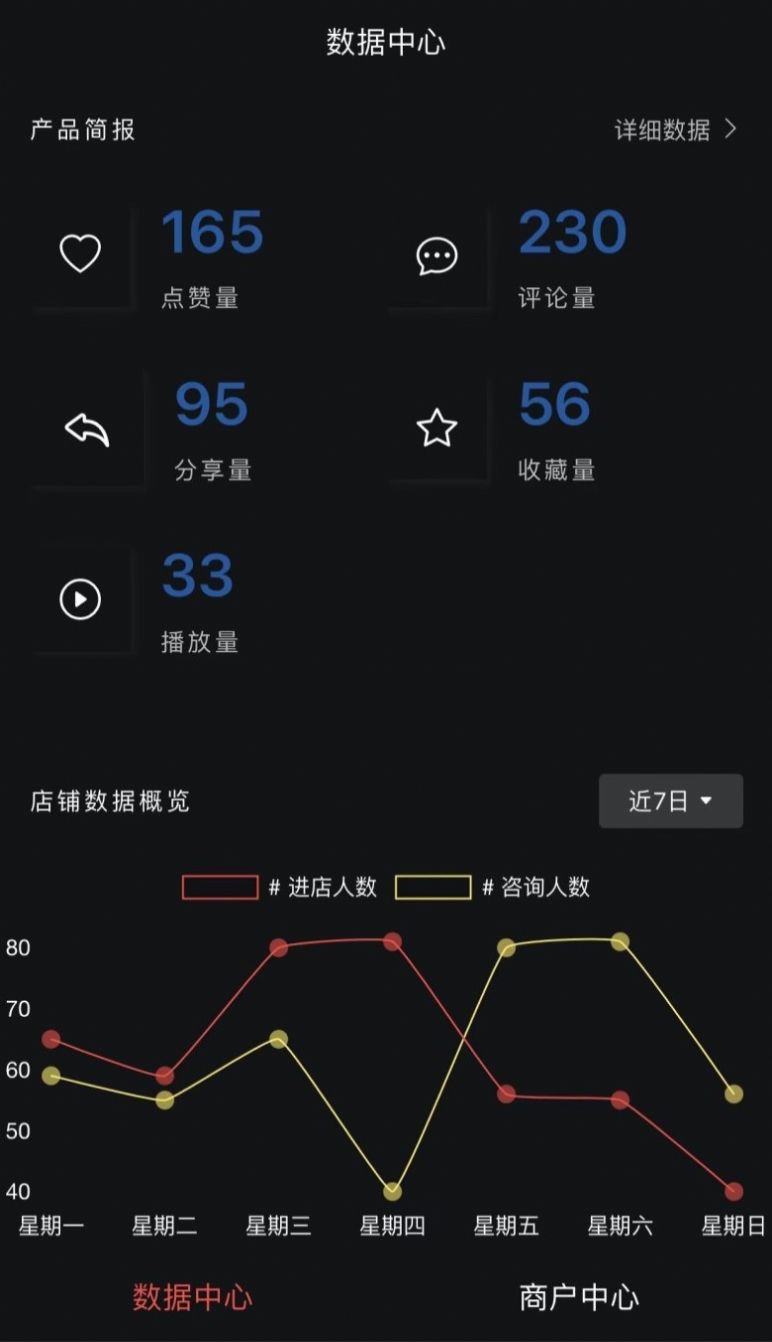 只视车商户端APP
