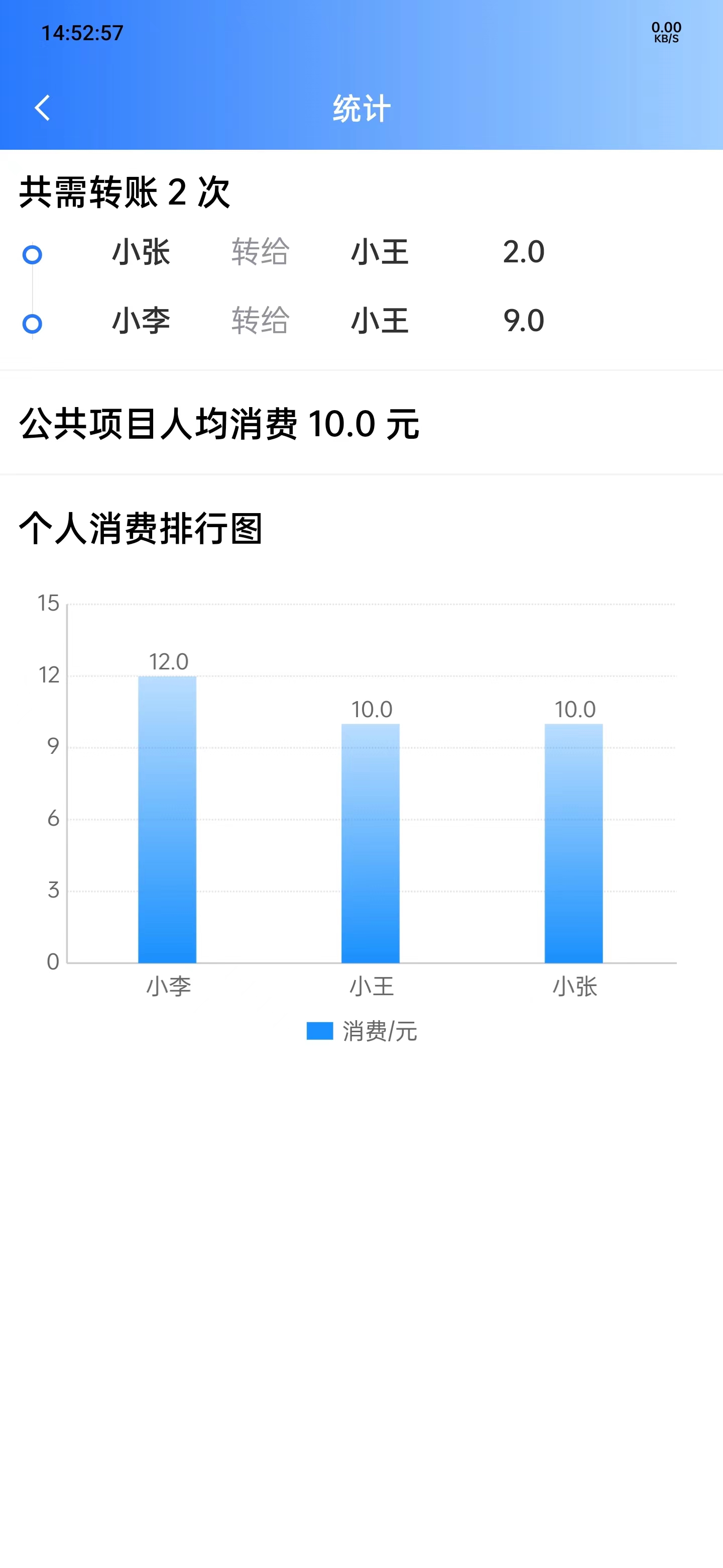 友账助手APP
