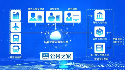 公务之家最新版app大全