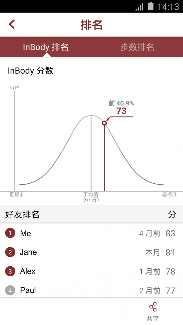 InBodyAPP