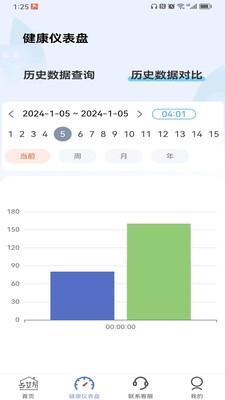 子女帮长辈端APP