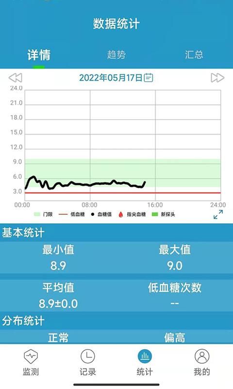 微探APP