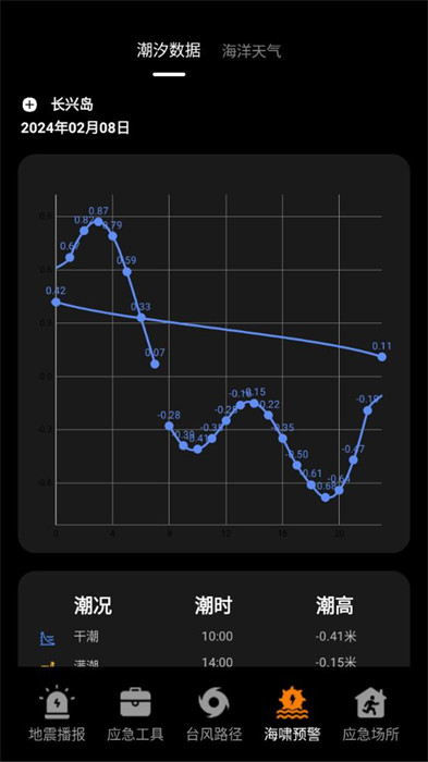地震预警监测中心APP