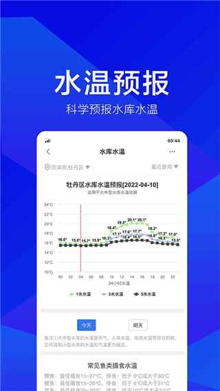 野钓之家钓鱼小药APP