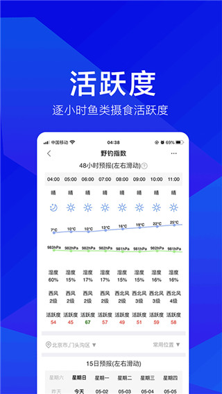 野钓之家钓鱼小药APP