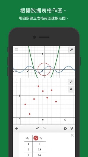 Desmos科学计算器APP