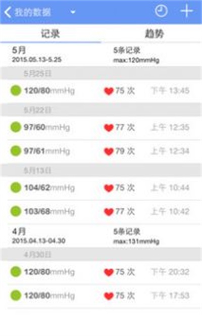 高血压管家APP
