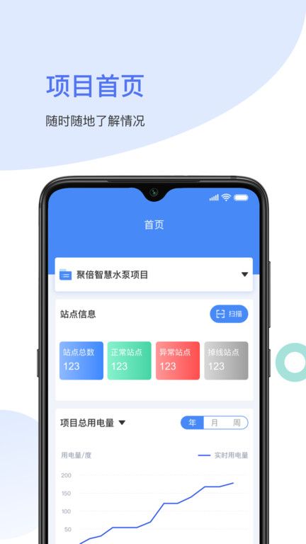 聚倍智慧水泵APP