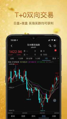 九州财讯通APP