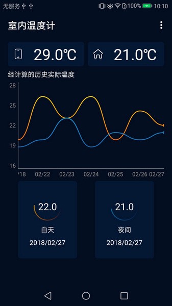 室内温度计软件APP