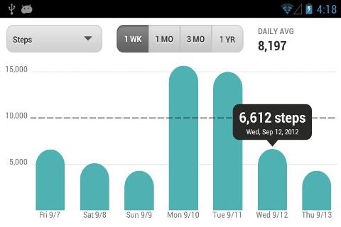 Fitbit健康追踪APP