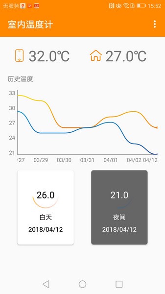 室内温度计软件APP