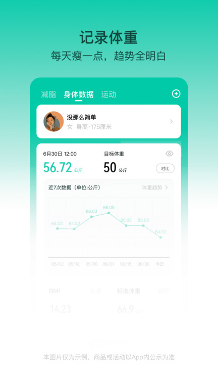 LEFU热量减肥法APP