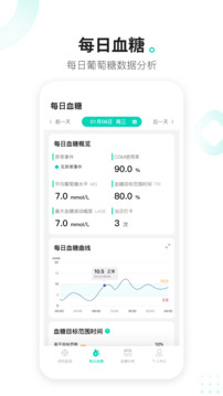 硅基动感APP