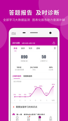 考研快题库APP