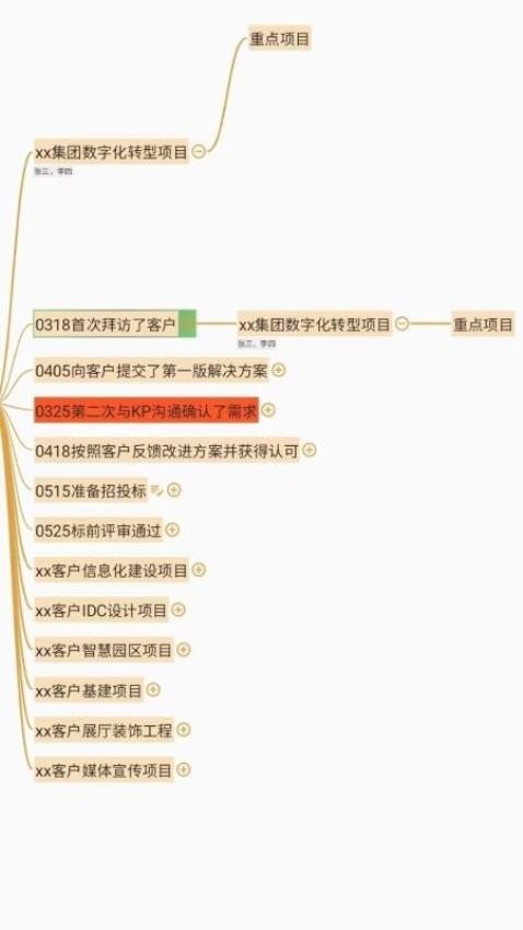 魔树APP