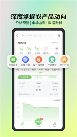 惠农网app免费机版APP