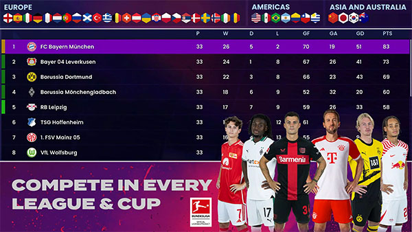 SoccerManager游戏