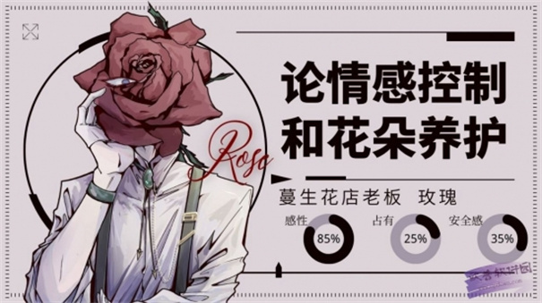 Loverdose爱意过载游戏游戏
