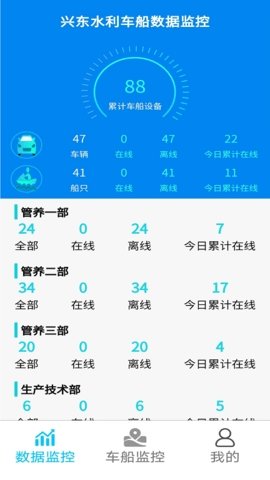 河道车船智能管理软件APP