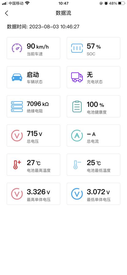 车电康APP