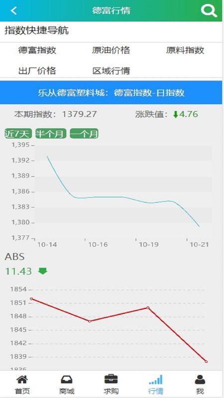 德富塑料网APP