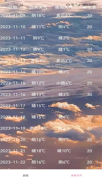 洪程天气APP