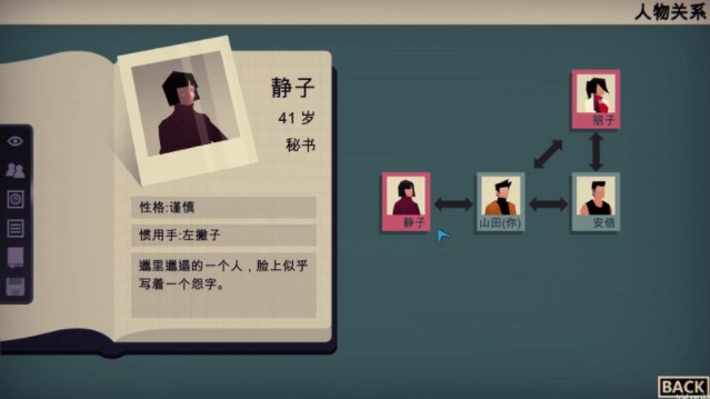 完美犯罪PerfectCrime游戏